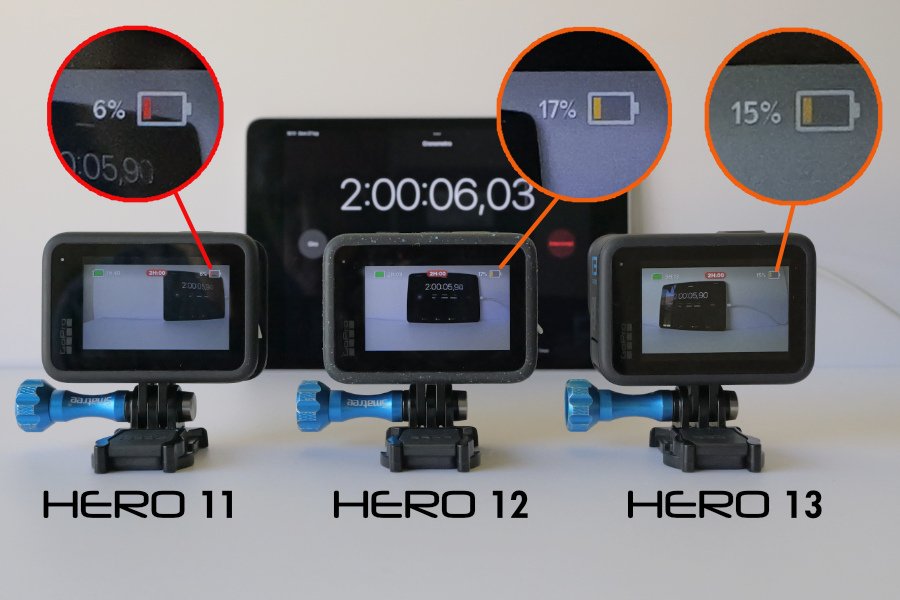 In questa foto si vede il livello delle batterie a 200 minuti.
