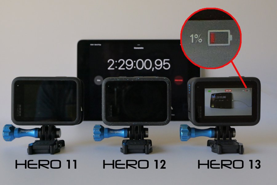 Questa foto mostra il livello batteria a 225 minuti.