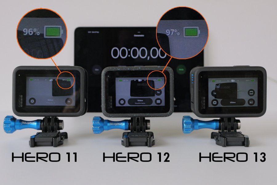 Questa foto mostra il livello batteria delle tre GoPro allo start del test.