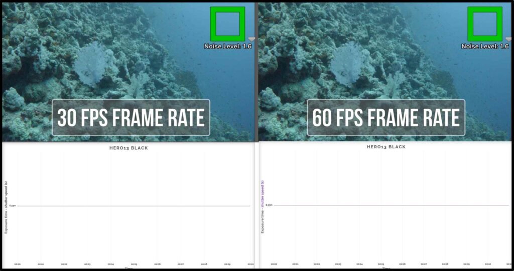 In questa foto si vede il confronto tra il rumore digitale e lo Shutter Speed.